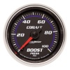 AM Cobalt Gauges