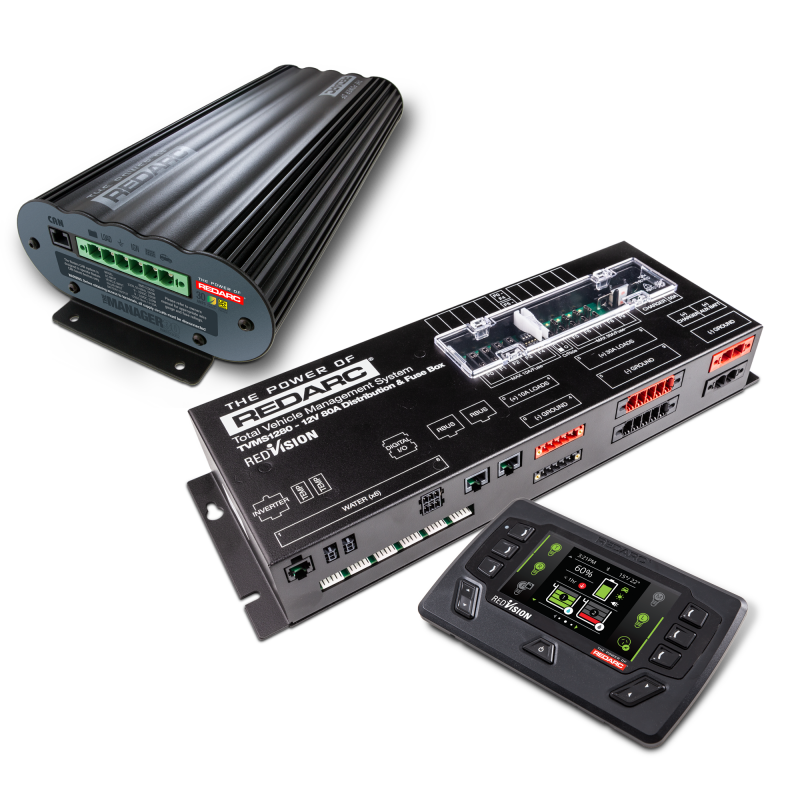RDC TVMS - Prime