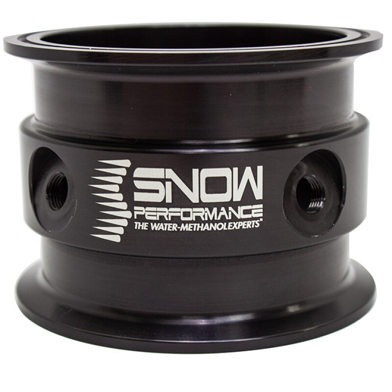SNOW Injection Plates