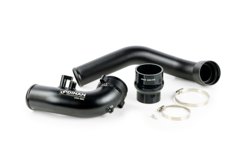 DNN Charge Pipes