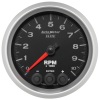 AM Elite Gauges