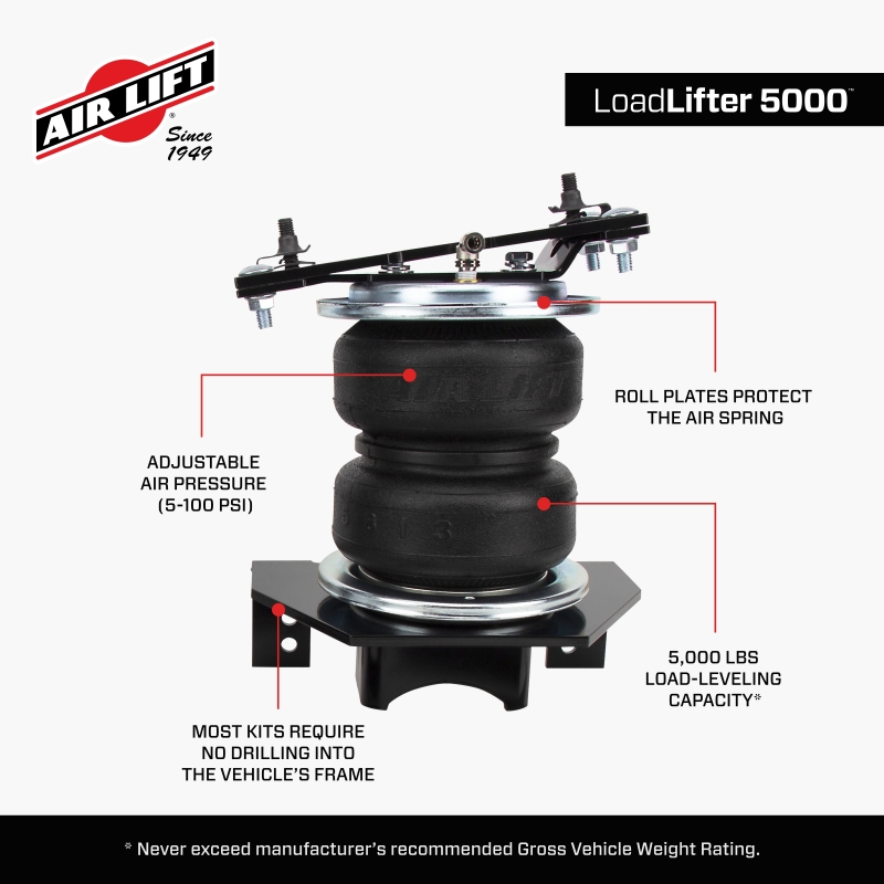 Air Lift Performance 21-24 Ford Bronco LoadLifter 5000 Air Spring Kit thumbnail 7