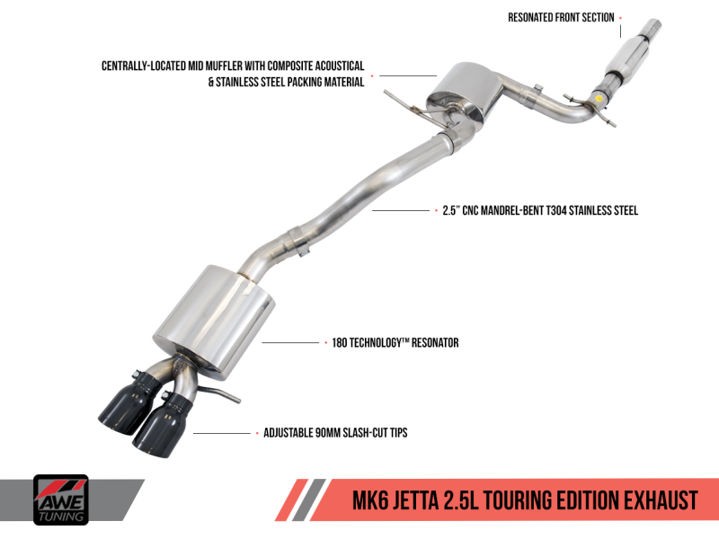 AWE Tuning Mk6 Jetta 2.5L Touring Edition Exhaust - Polished Silver Tips thumbnail 4