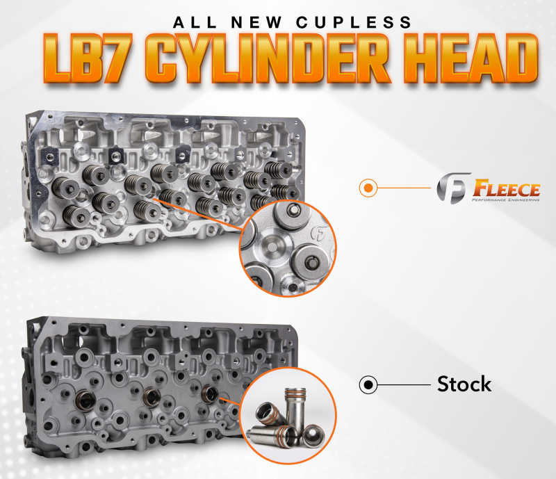 FPE Freedom Cylinder Head