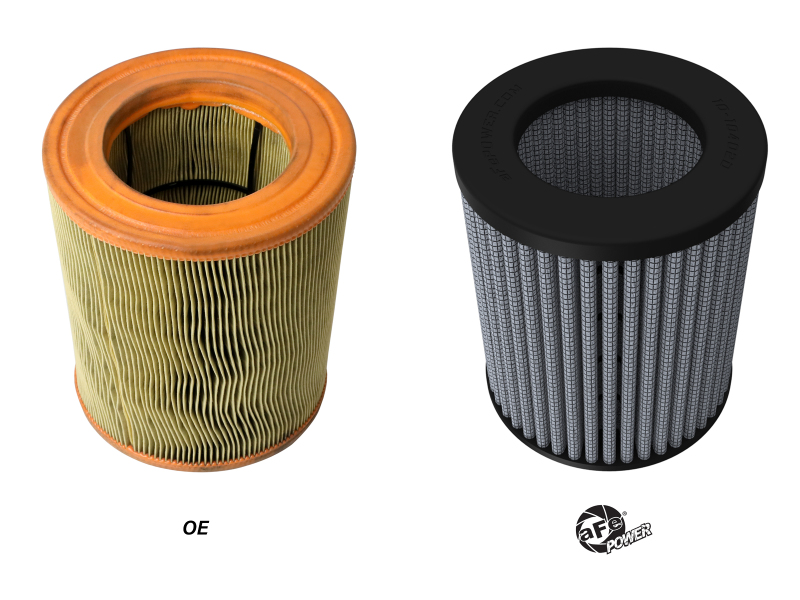aFe MagnumFLOW Pro DRY S OE Replacement Filter 13-18 Audi S7 V8-4.0L (tt) thumbnail 3