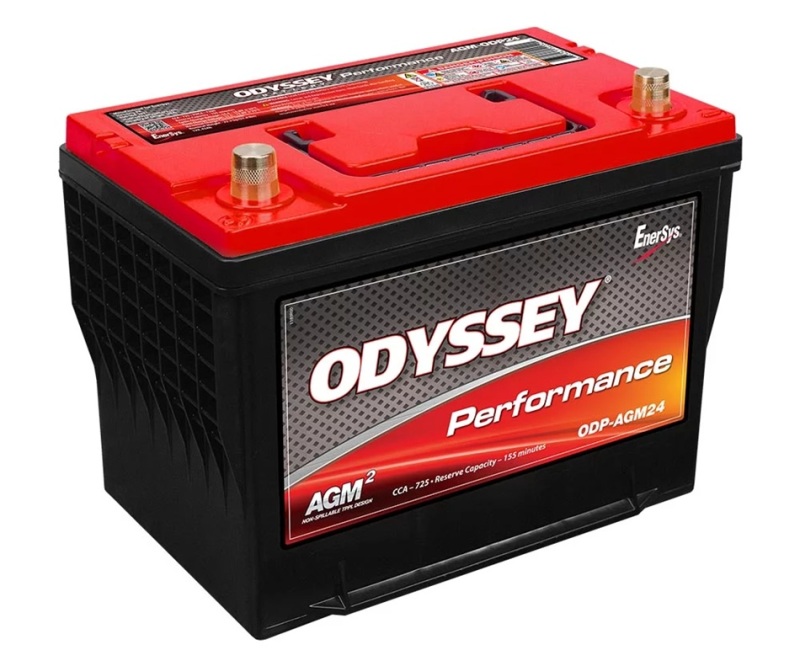 ODY Battery - Performance