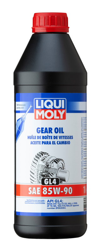 LQM Gear Oil