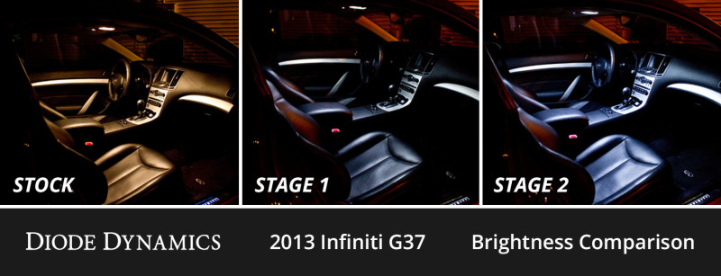 Diode Dynamics 08-15 Infiniti G37 Coupe/Convertible Interior LED Kit Cool White Stage 2 thumbnail 8