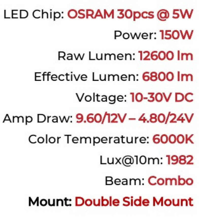 Go Rhino Xplor Blackout Combo Series Sgl Row LED Light Bar w/Amber (Side/Track Mount) 39.5in. - Blk thumbnail 4