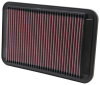 KN Drop in Air Filters