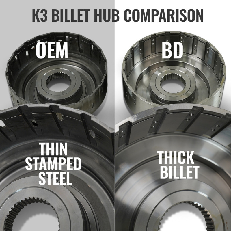 BD Diesel 19-24 Dodge Ram AS69RC 4WD RH PTO Towmaster Transmission Package
