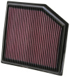 KN Drop in Air Filters
