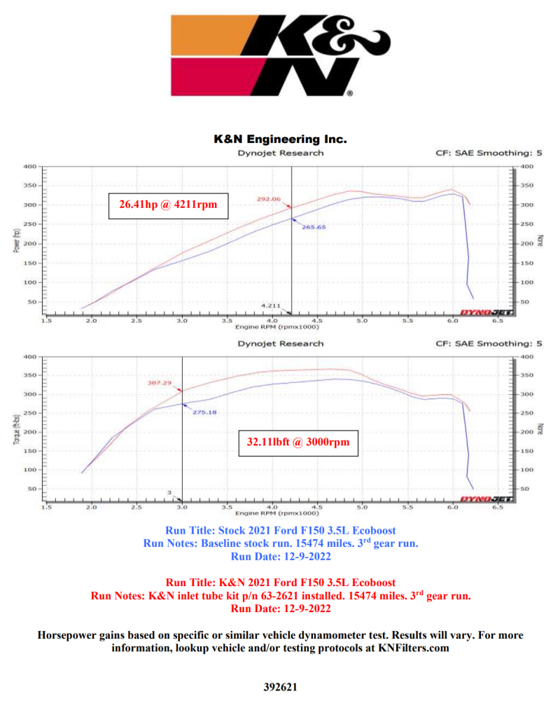 K&N Engineering KN Inlet Pipes