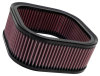 KN Motorcycle Direct Fit Air Filters