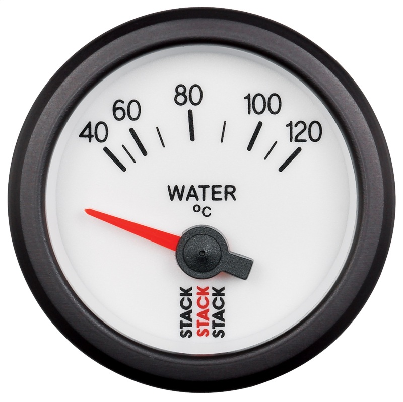 AM Stack Gauges
