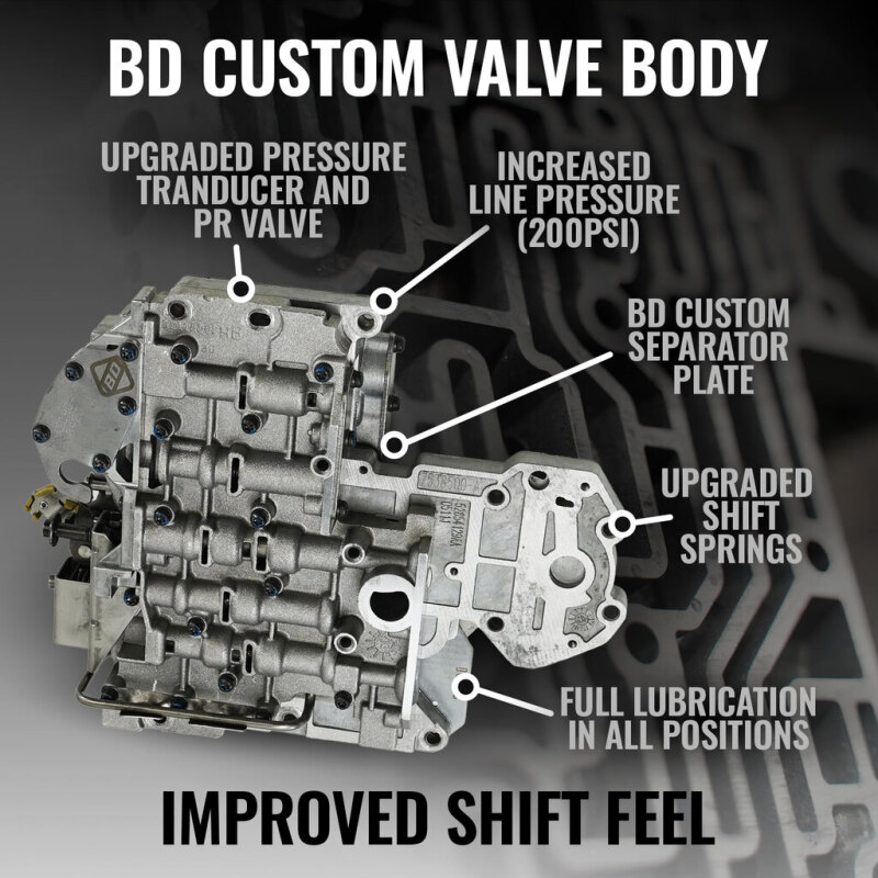 BD Diesel 98.5-99 Dodge 47RE 4WD RoadMaster Transmission & Converter Package thumbnail 6
