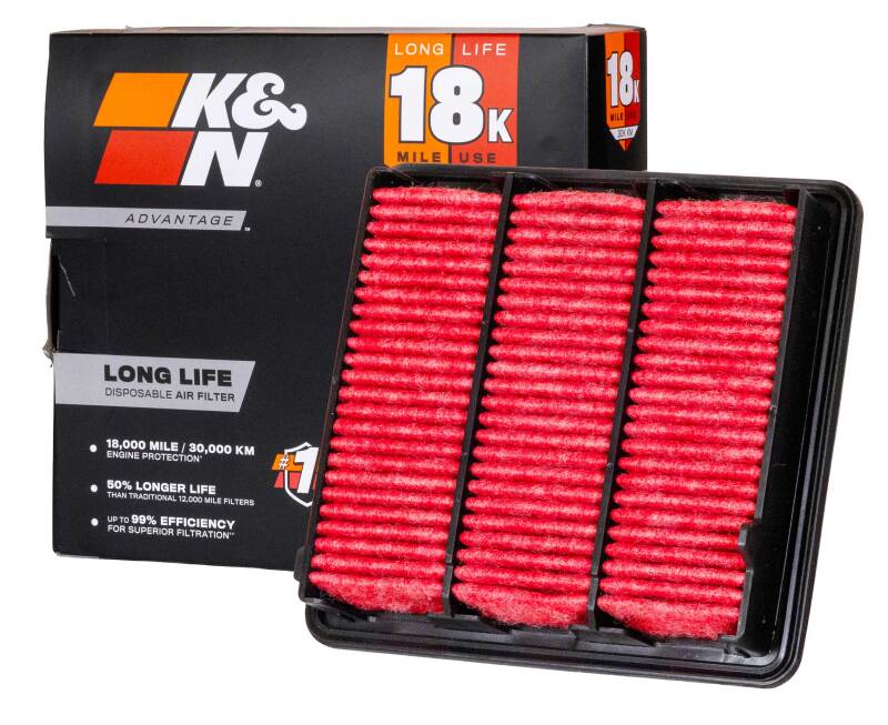 K&N Advantage Air Filter 18K Miles Honda Civic L4-1.5L F/I 22-26 thumbnail 3