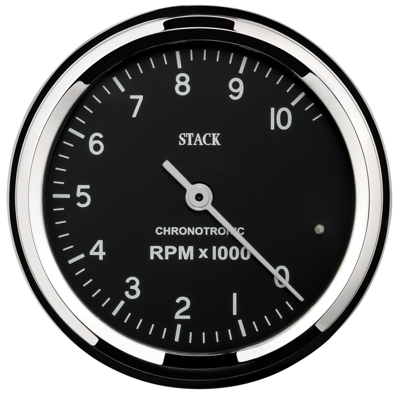 AM Stack Gauges