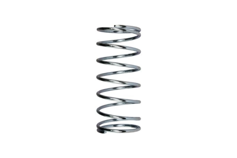 TS BOV Springs