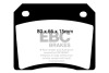 EBC Ultimax2 Brake Pad Sets