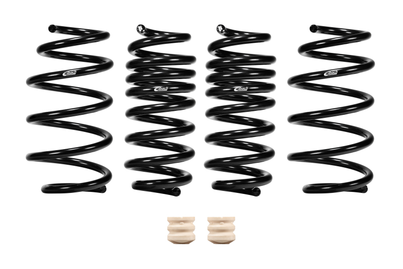 EIB Pro-Kits