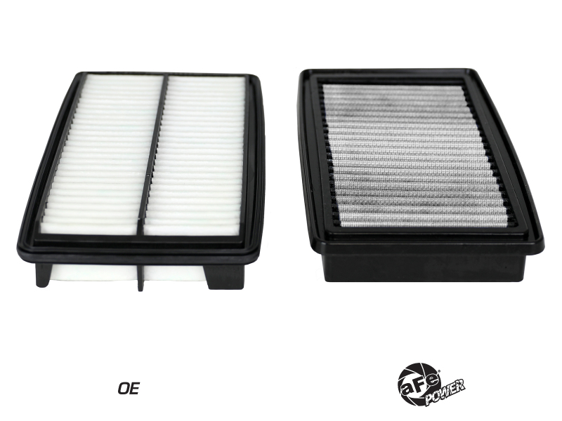aFe MagnumFLOW OE Replacement Air Filter w/Pro Dry S Media 17-20 Honda Ridgeline V6 3.5L thumbnail 8