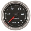 AM Pro-Cycle Gauges