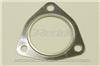 GRE Gaskets