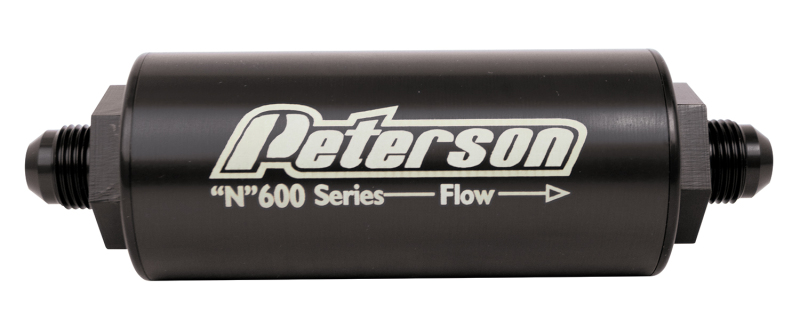 PFS Filters