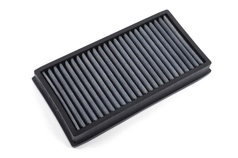 DNN Panel Filters