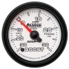 AM Phantom II Gauges