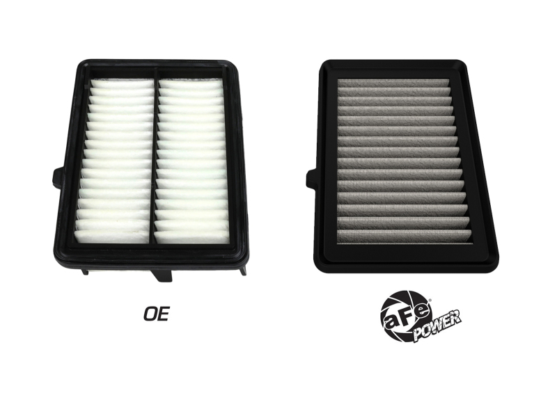 aFe Pro Dry S Air Filter Elements for 2015-2020 FIT - 31-10326 Filters, S, Synthetic, Panel, use on Honda®, Each thumbnail 7