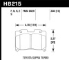 HAWK HPS 5.0 Brake Pad Sets