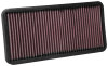 KN Motorcycle Direct Fit Air Filters