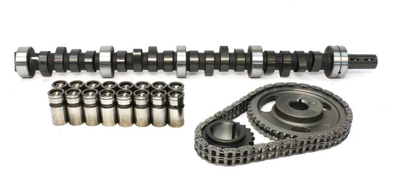 CCA Hardware Kits