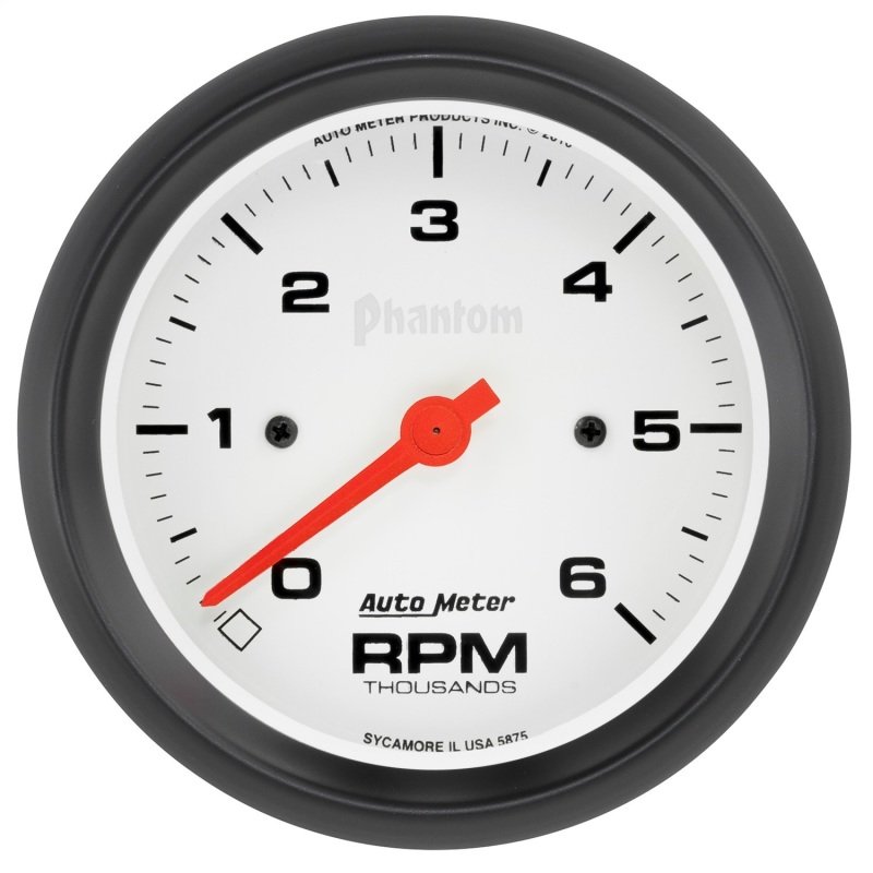 AM Phantom Gauges