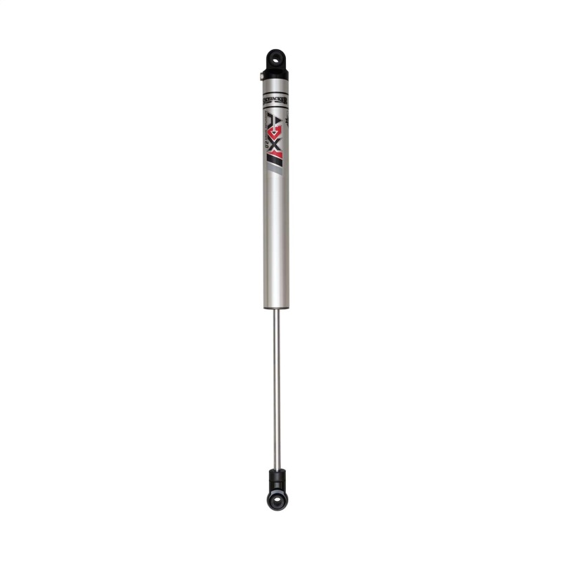 ADX 2.0 Remote Reservoir Shocks