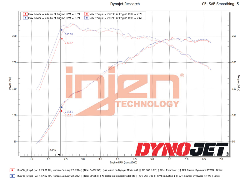 Injen 22-23 Hyundai Elantra N L4-2.0L Turbo Cold Air Intake Wrinkle Red thumbnail 9