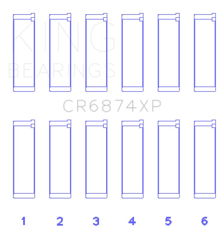KING Performance Rod Bearings