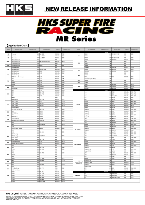 HKS Super Fire Spark Plug
