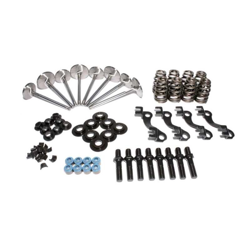 CCA Hardware Kits