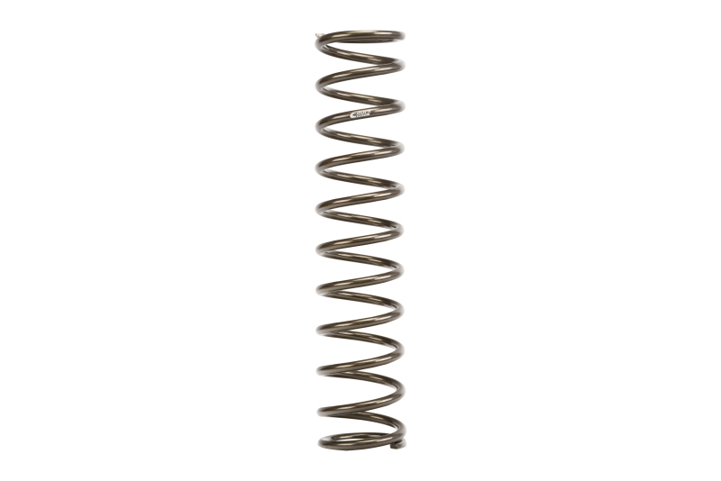 EIB ERS Springs