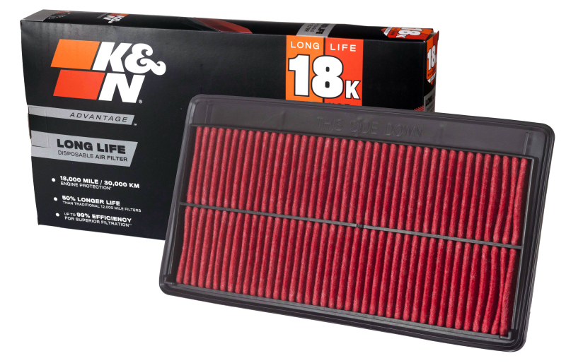 K&N Replacement Air Filter Arctic Cat Wildcat 2018 thumbnail 3