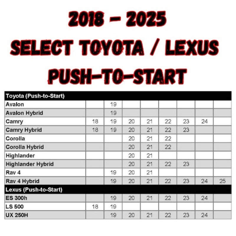 Kleinn 18-24 Toyota Camry Remote Start thumbnail 2
