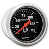 AM Sport-Comp Gauges