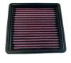 KN Drop in Air Filters