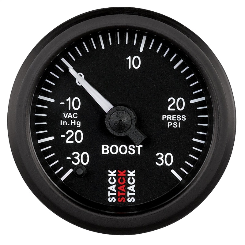 AM Stack Gauges