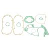 ATH Complete Gasket Kits