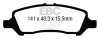 EBC Ultimax2 Brake Pad Sets