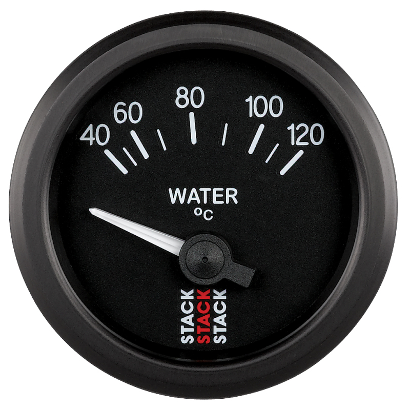 AM Stack Gauges